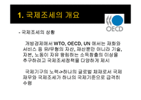 국제조세, 다국적기업의 이전가격 조작에 대한 규제-5