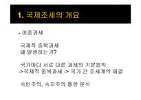 국제조세, 다국적기업의 이전가격 조작에 대한 규제-7