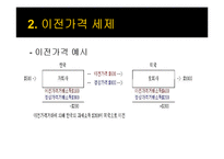국제조세, 다국적기업의 이전가격 조작에 대한 규제-10