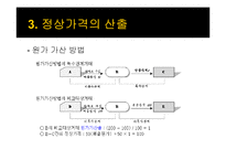 국제조세, 다국적기업의 이전가격 조작에 대한 규제-19