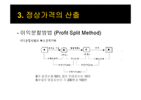 국제조세, 다국적기업의 이전가격 조작에 대한 규제-20