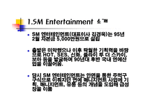 보아의 마케팅전략-3