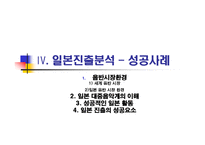보아의 마케팅전략-11