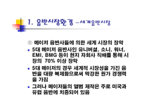 보아의 마케팅전략-12