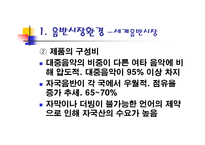 보아의 마케팅전략-13