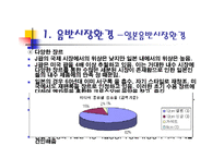 보아의 마케팅전략-18