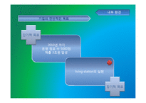 훼밀리마트 Family mart의 핵심역량-8