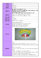 [유아교육] 여름(부채만들기) 계획안-1