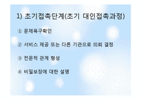 아동학대와 아동보호서비스-19