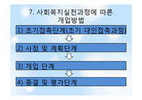 아동학대와 아동보호서비스-20