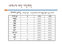 건강한 생활자세-4