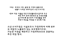 [사회복지행정론] 아동복지시설 퇴소 청소년-10