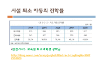 [사회복지행정론] 아동복지시설 퇴소 청소년-15