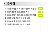 장애인고용촉진 및 직업재활법-16