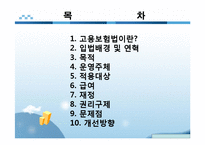 [사회보장] 고용보험법-2