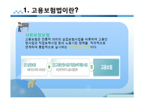 [사회보장] 고용보험법-3