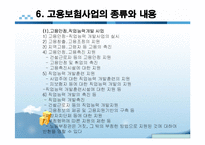 [사회보장] 고용보험법-15