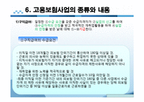 [사회보장] 고용보험법-17