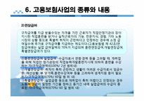 [사회보장] 고용보험법-20