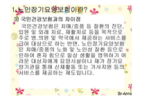 노인장기요양보험법-5