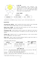 아론 벡(Aaron T.Beck), 엘리스(Albert Ellis)의 인지이론-8
