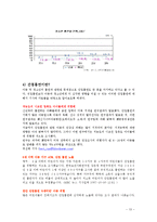 흡연 아동및 청소년의 문제-13