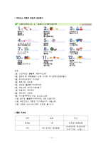각 국의 실버산업의 현황 및 실버타운의 소개-11