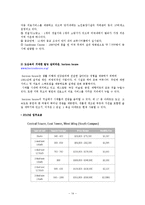 각 국의 실버산업의 현황 및 실버타운의 소개-14