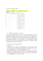 [사회복지행정론] 아동복지시설 퇴소 청소년-3