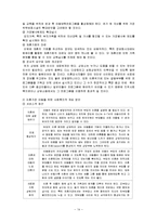 [아동복지론] 이혼가정의 아동-14