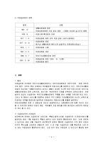 [사회복지법제론] 의료급여법-5