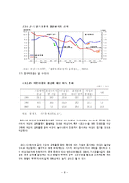 저출산 고령화에 대한 고찰-10