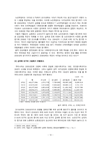 저출산 고령화에 대한 고찰-14