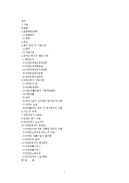 [사회복지법제론] 장애인복지법-1