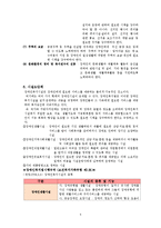[사회복지법제론] 장애인복지법-6