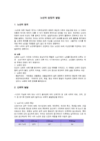 노년의 성장과 발달-1