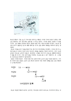 행동주의 이론 레포트-6
