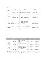 [아동복지] ADHD 아동에 대한 사회복지 실천과정 적 접근-18