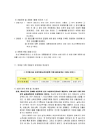 [사회복지법제론] 한부모가족지원법(모자복지법)-10