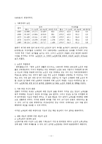 [사회복지법제론] 노인복지법-4