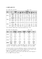 현대사회의 성폭력문제-8