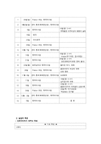 미리암 이주노동 상담센터 기관분석-8
