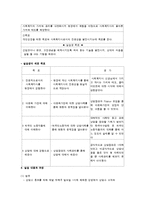 미리암 이주노동 상담센터 기관분석-9