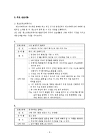서울특별시 서울청소년수련관-9