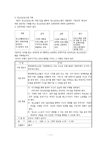 서울특별시 서울청소년수련관-11