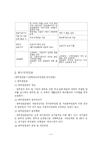 노인복지정책 레포트-5
