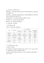 노인복지정책 레포트-7