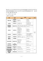 노인복지정책 레포트-11