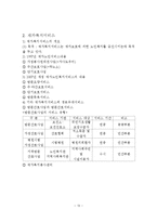 노인복지정책 레포트-13