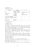 노인복지정책 레포트-14